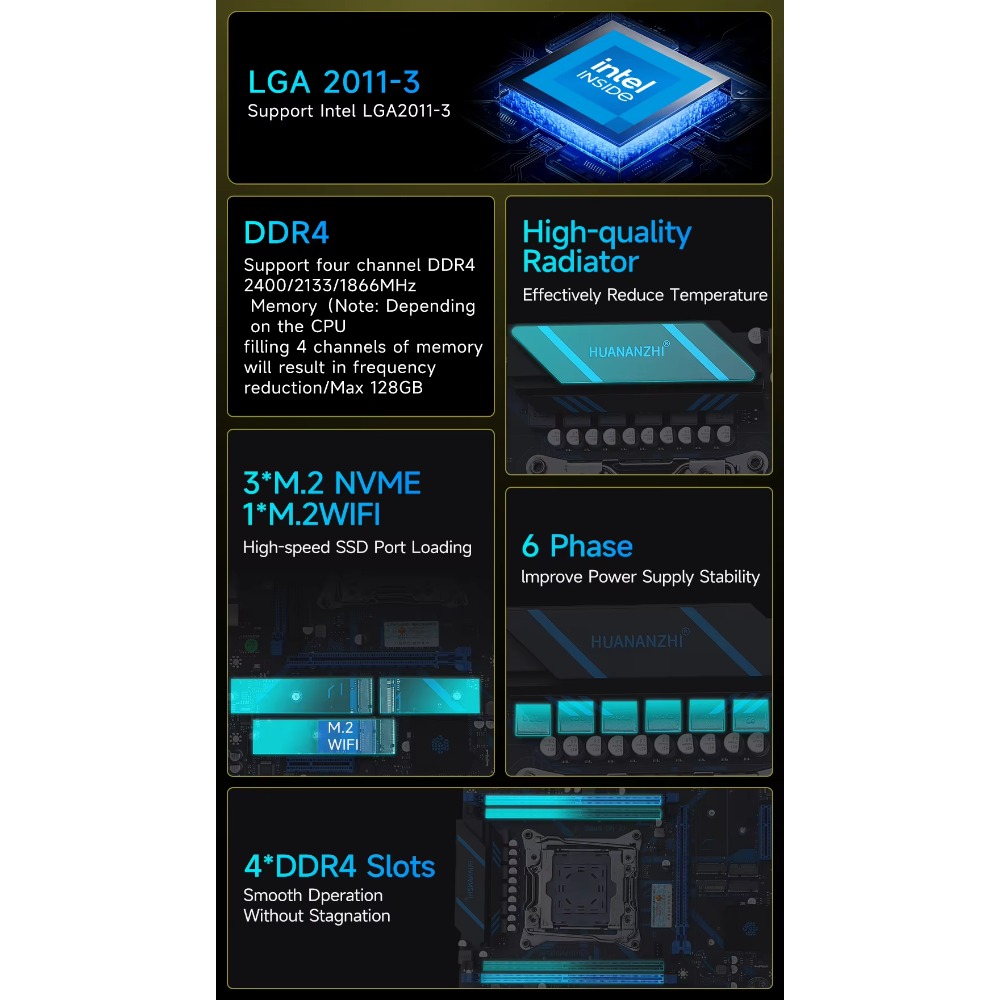HUANANZHI X99 QD4 LGA 2011-3 X - огляд і ціна E5 2696 V3